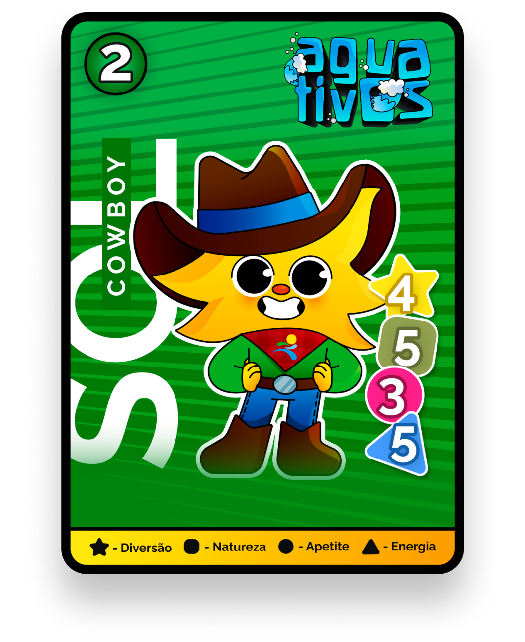 Imagem de uma carta com o personagem Sol vestido de cowboy, dos Aguativos.