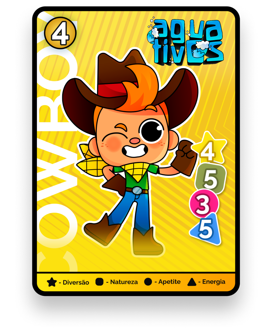 Imagem de uma carta com o personagem Cowboy, dos Aguativos.