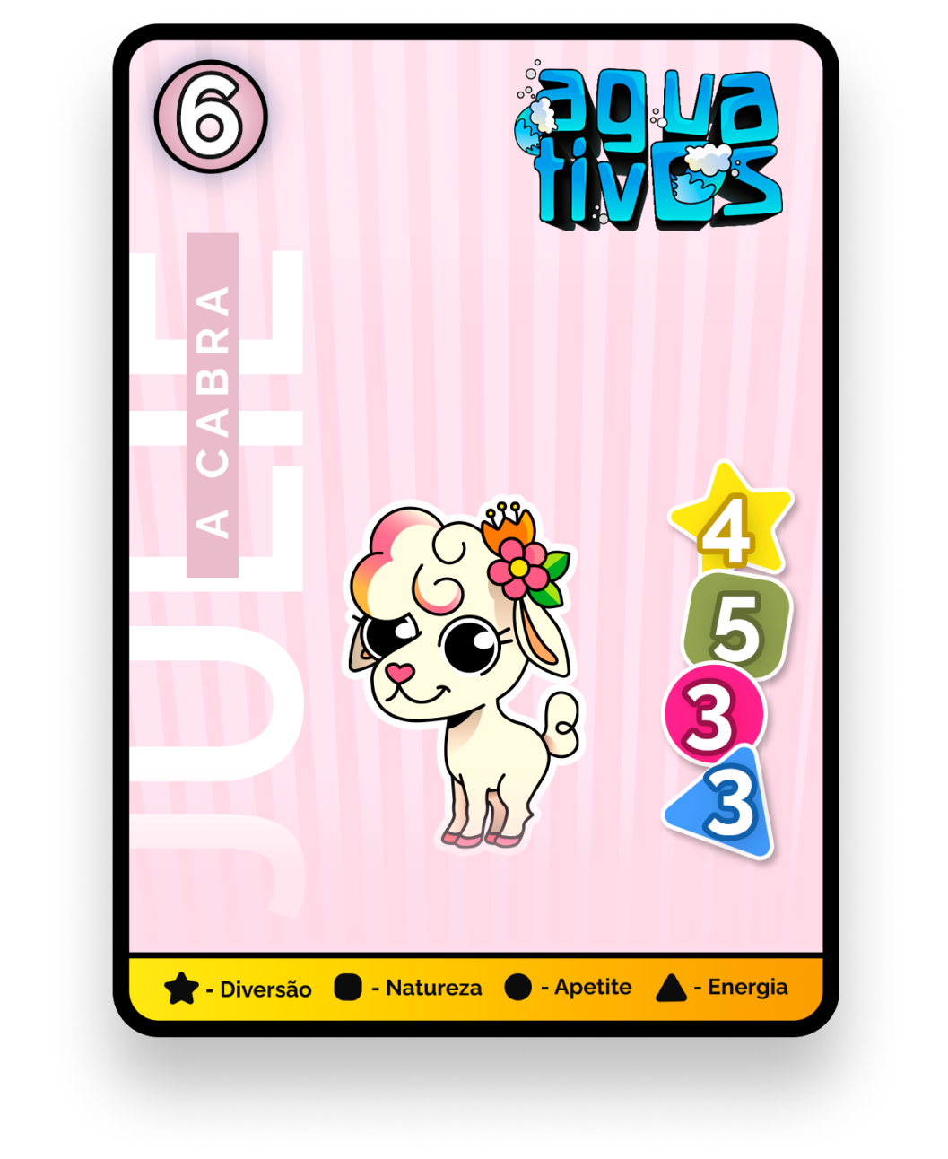 Imagem de uma carta com a personagem Julie, dos Aguativos.