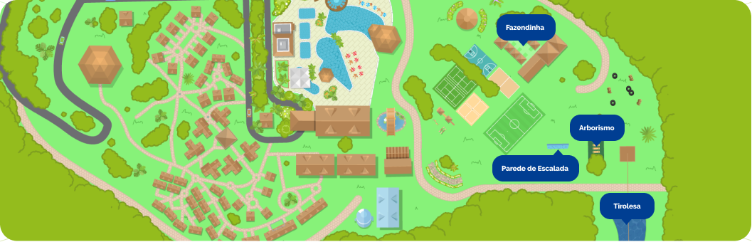 Imagem de mapa do Aguativa Golf Resort, destacando as atividades e atrações voltadas para a natureza.